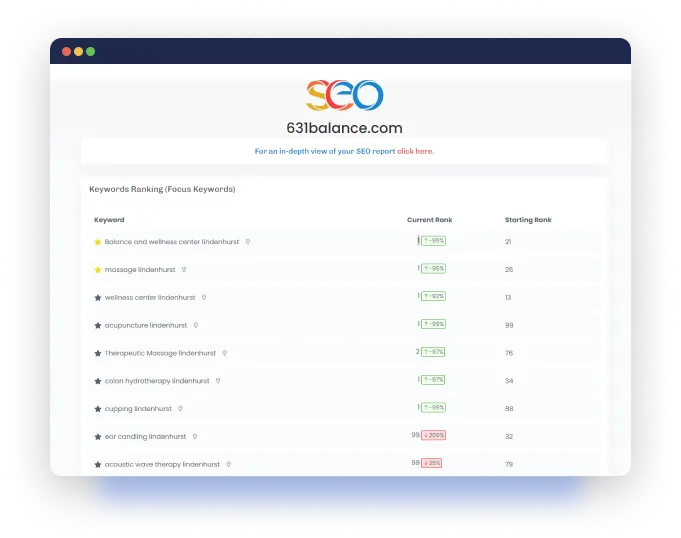 csr